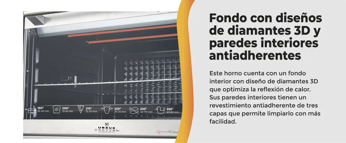 URSUS TROTTER | Horno Eléctrico 80 Litros Ut-Backofen- Ursus Trotter
