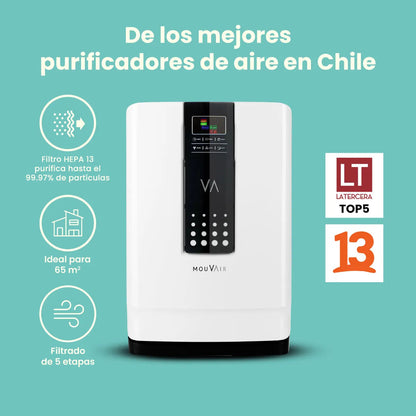 MOUVAIR | Purificador de Aire Mouvair Zen con Filtro HEPA H13